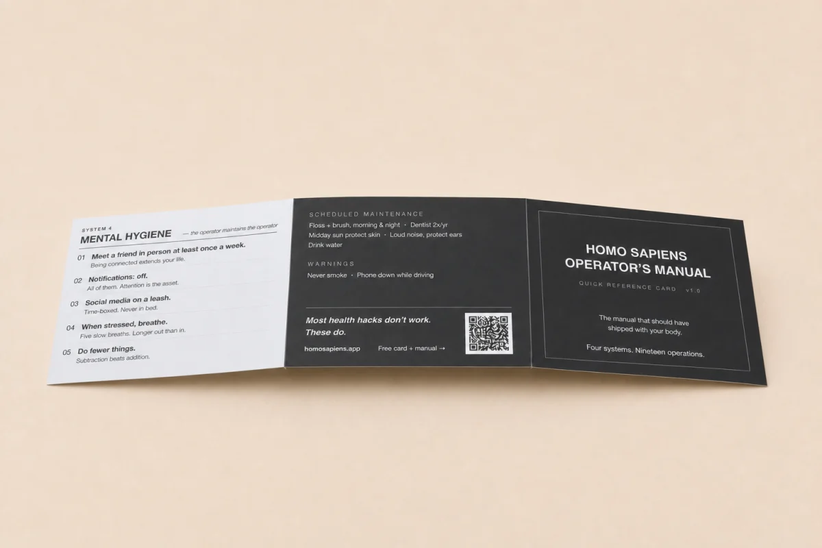 Reverse of the unfolded tri-fold wallet card showing Mental Hygiene, maintenance information, a QR code, and the front cover